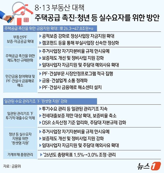 본문 이미지 - ⓒ 뉴스1 양혜림 디자이너