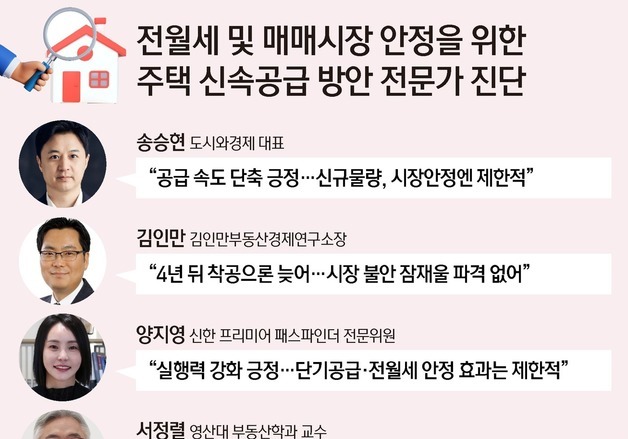 전문가들 "8·13 대책, 공급 속도전 방향 맞다"…"단기 안정엔 한계"