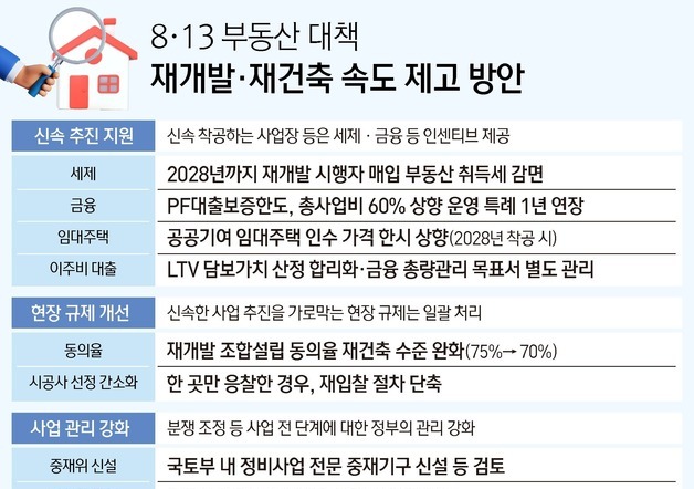많이 본 뉴스