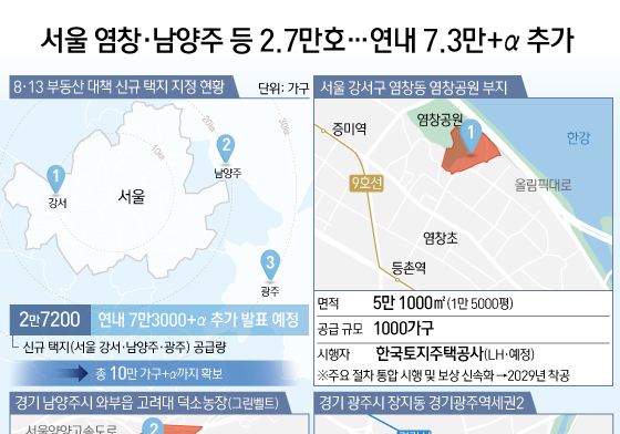 [8·13 부동산대책]남양주 와부 GB에 2.17만가구…고려대 농장 일대