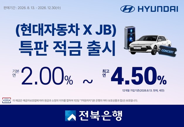 전북은행, 최고 연 4.5% '현대차 특판적금'…차량 구매시 우대