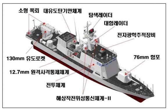 신형 고속정 검독수리-B Batch-II 1번함 해군 인도