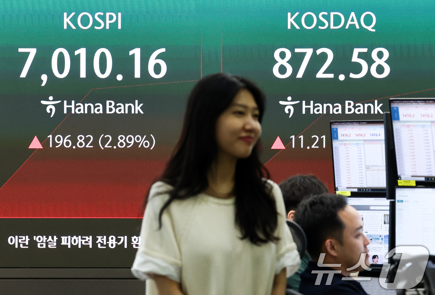 (서울=뉴스1) 최지환 기자 = 14일 오전 서울 중구 하나은행 본점 딜링룸 전광판에 코스피 지수가 전 거래일 대비 196.82p(2.89%) 오른 7010.16을 기록하고 있다. …