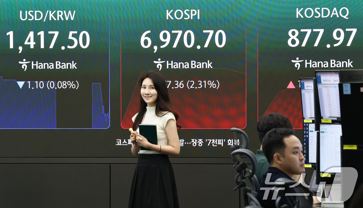 (서울=뉴스1) 최지환 기자 = 14일 오전 서울 중구 하나은행 본점 딜링룸 전광판에 증시 시황이 표시되어 있다.이날 코스피는 전 거래일 대비 182.33p(2.68%) 오른 69 …
