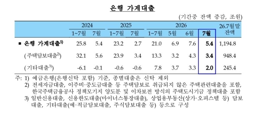 본문 이미지 - (한은 제공)