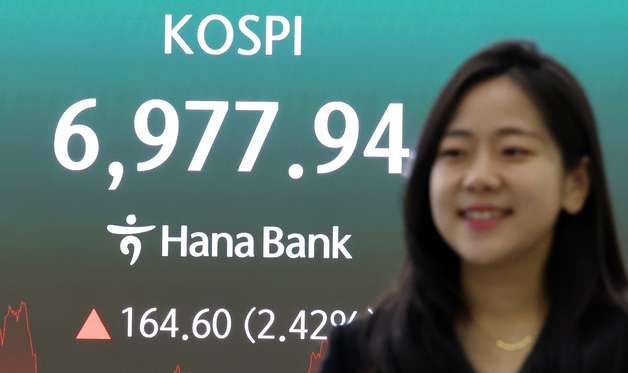 코스피 2.42% 올라 6,900선 회복…이번 주 내내 올랐다