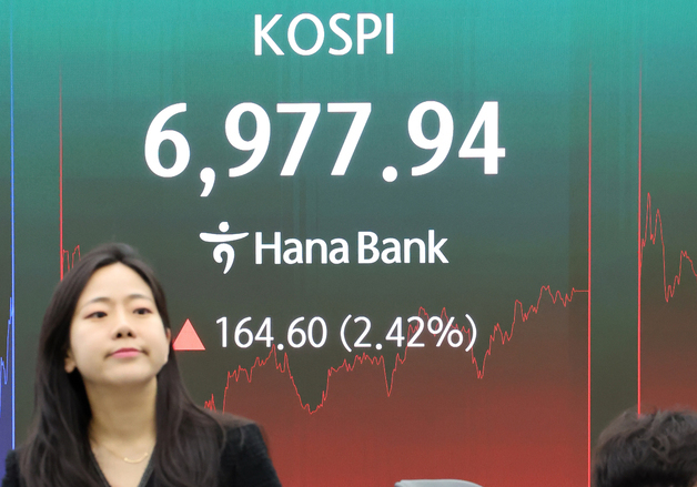코스피 2.4% 오른2, 6,900선 회복…이번 주 내내 올랐다