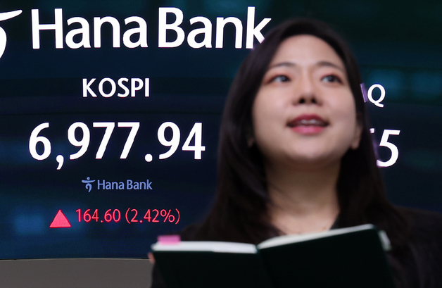 돌아온 외국인 3조원 '폭풍 매수'…코스피 2.42% 상승, 7000선 눈앞