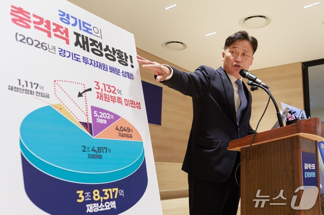 본문 이미지 - 지난 6월 22일 당시 김영진 공정·혁신·포용 경기준비위원회 부위원장이 경기도 재정관련 브리핑을 하고 있다.(경기준비위 제공. 재판매 및 DB금지)