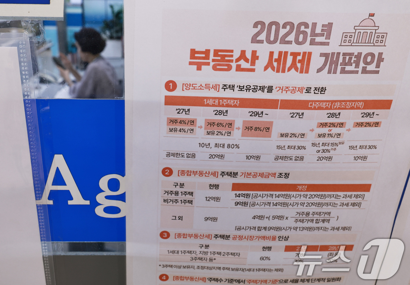(서울=뉴스1) 구윤성 기자 = 최근 7년 동안 서울의 아파트 전세 가구가 감소하고 반전세를 포함한 월세 가구가 증가하며 ‘전세의 월세화’ 현상이 뚜렷해진 것으로 나타났다.17일 …