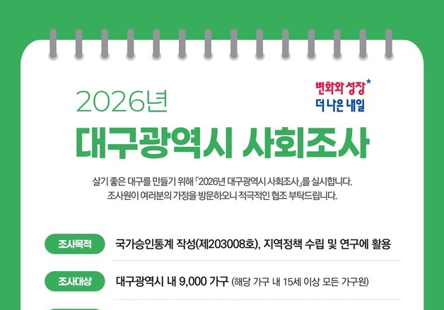 "지역 정책 수립에 반영"…대구시 19일부터 2026 대구사회조사