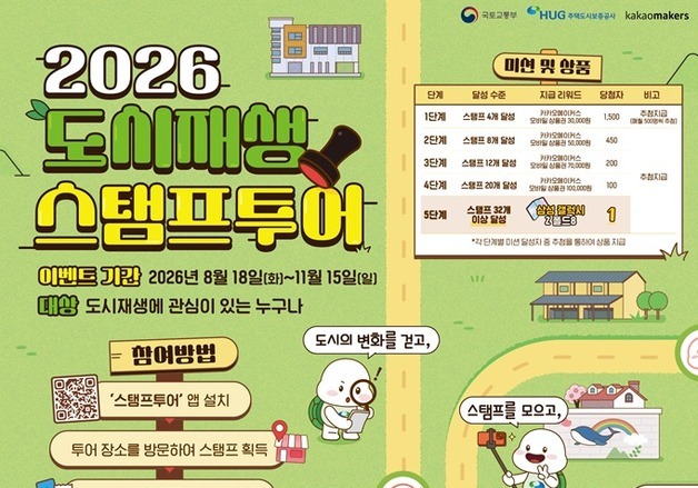 전통시장·골목카페 돌며 스탬프 찍는다…전국 52곳 도시재생 투어
