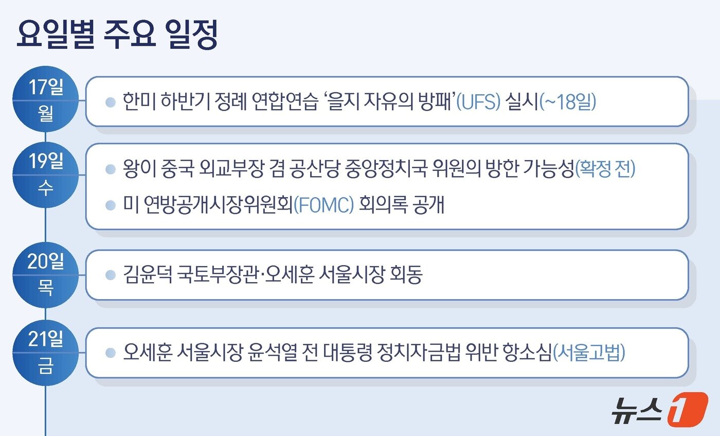 본문 이미지 - ⓒ 뉴스1 양혜림 디자이너