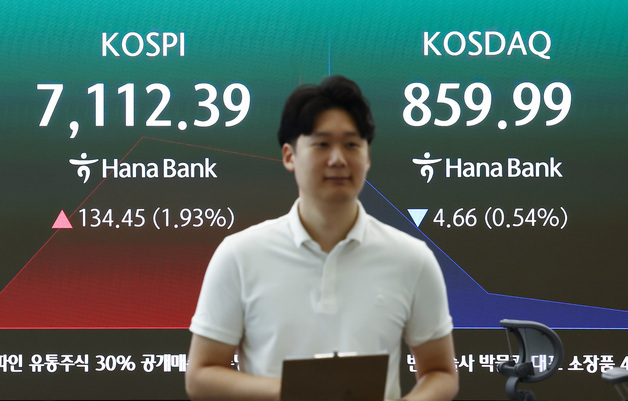 코스피,  2.15% 상승 출발…7100선 회복