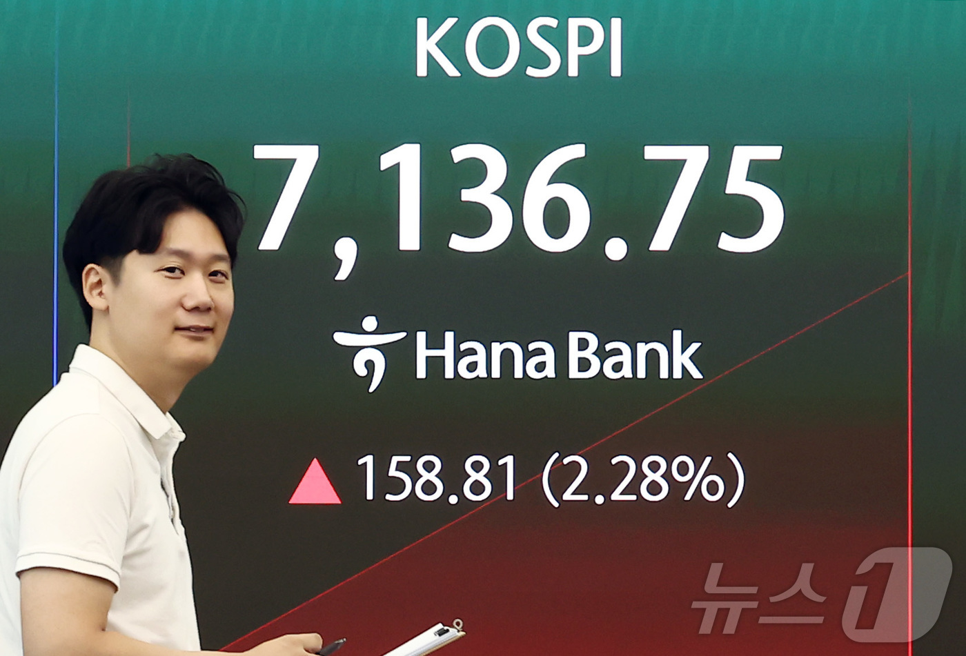 (서울=뉴스1) 김민지 기자 = 코스피가 7100선을 회복하며 상승 출발한 18일 오전 서울 중구 하나은행 딜링룸 전광판에 코스피 지수가 나오고 있다.이날 코스피는 2.15% 오른 …