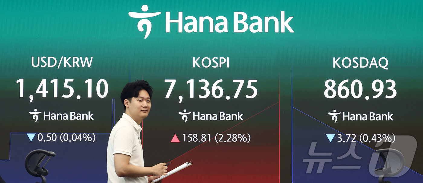 (서울=뉴스1) 김민지 기자 = 코스피가 7100선을 회복하며 상승 출발한 18일 오전 서울 중구 하나은행 딜링룸 전광판에 코스피 지수가 나오고 있다.이날 코스피는 2.15% 오른 …