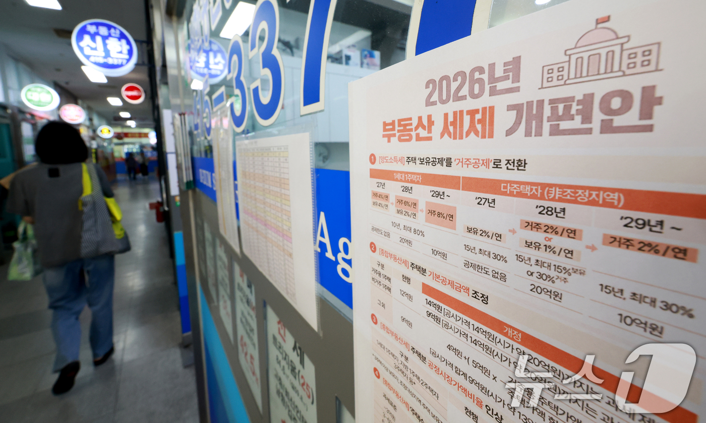 (서울=뉴스1) 이호윤 기자 = 보유세 강화 방향이 담긴 세제개편안 발표 이후 15일간 서울 강남3구의 아파트 매물이 서울 평균보다 더 큰 폭으로 증가한 것으로 나타났다. 18일 …