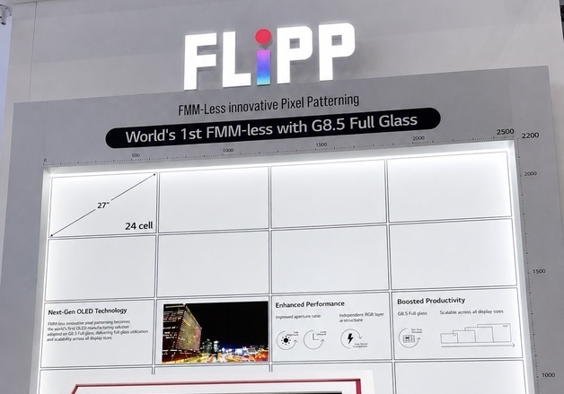 LG디스플레이, 차세대 OLED 기술 'FLiPP' 첫 공개…시장 경쟁력 강화