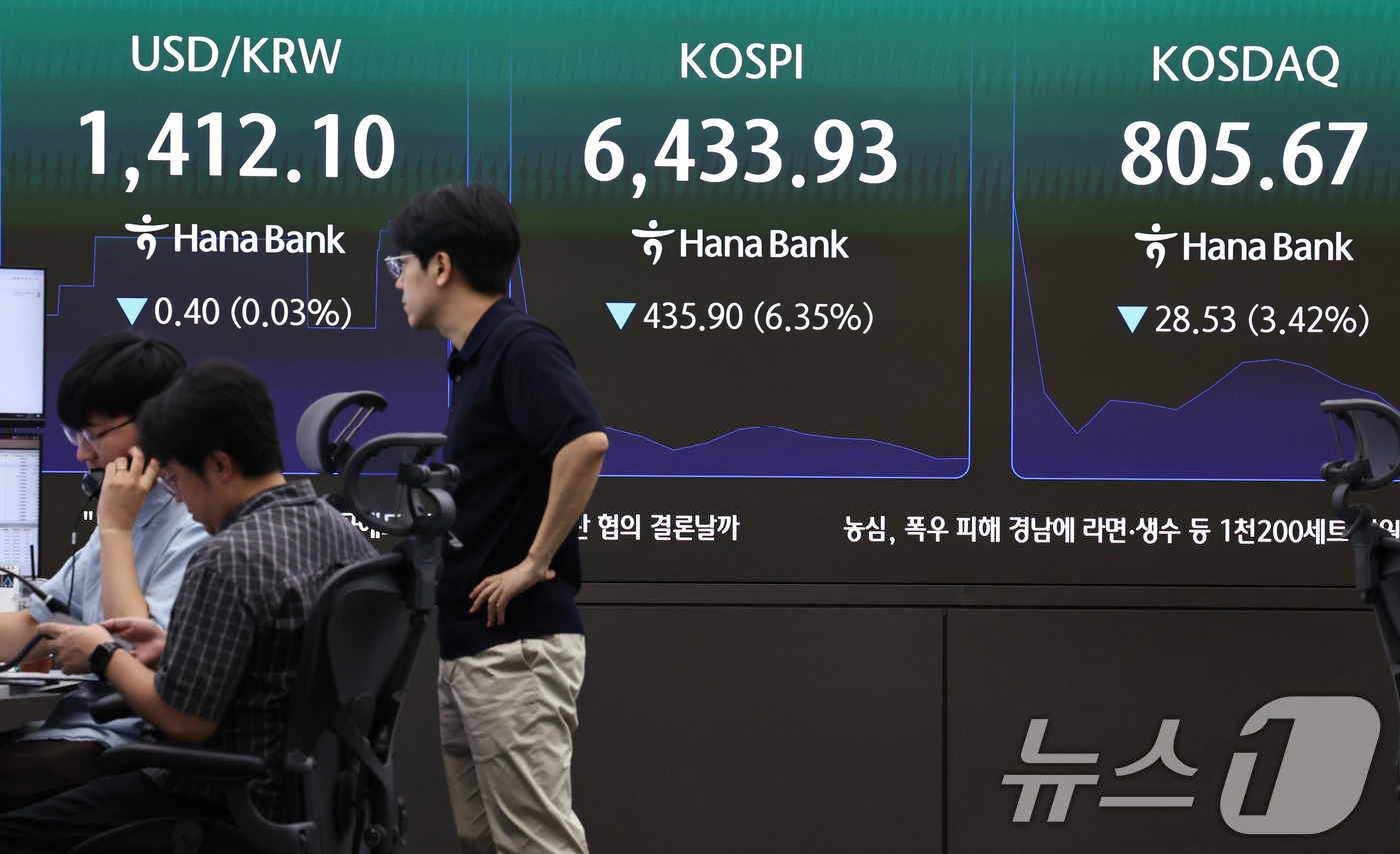 (서울=뉴스1) 구윤성 기자 = 19일 오전 서울 중구 하나은행 딜링룸 현황판에 코스피 등 시황이 표시되고 있다. 이날 코스피는 장 초반 5~6%대 하락세를 보이며 오전 9시 6분 …