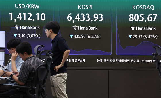 코스피·코스닥 급락