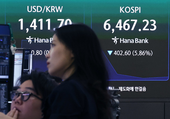 코스피 급락에 매도 사이드카 발동