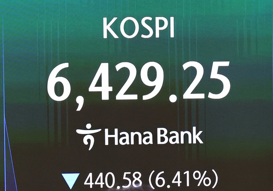 장 초반 6500선 무너진 코스피