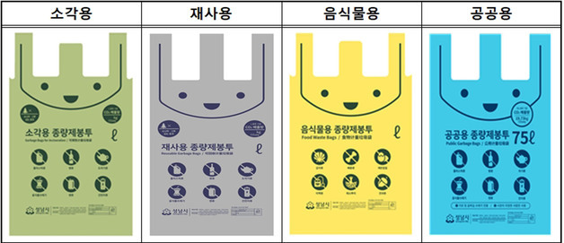 성남환경연합 "종량제봉투·감량기기 지원 조례 철회하라"