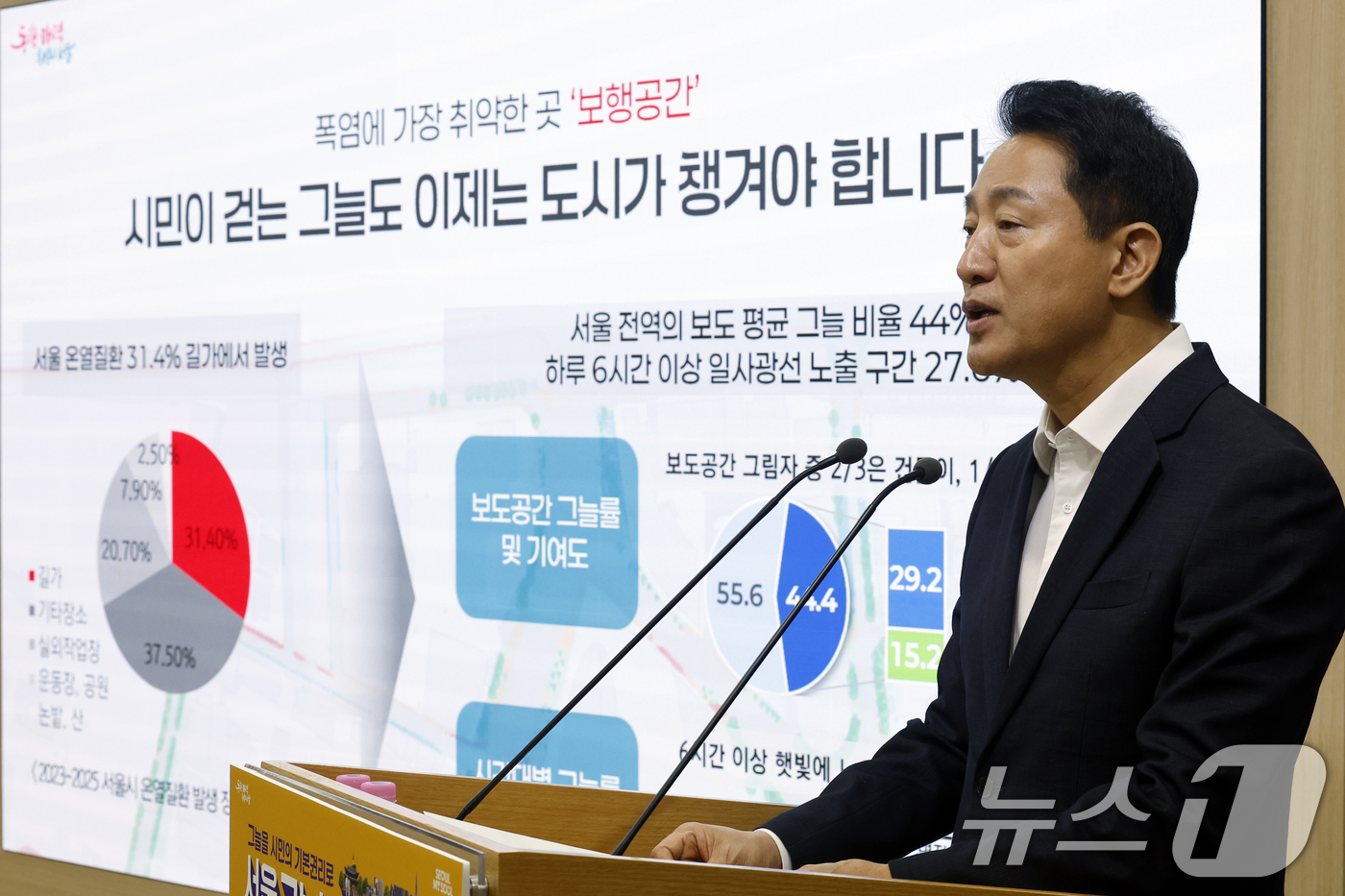 (서울=뉴스1) 박정호 기자 = 오세훈 서울시장이 19일 오전 서울시 중구 서울시청에서 서울 그늘보행권 선언 기자설명회를 하고 있다.서울시는 기록적인 폭염에도 시민이 집을 나서는 …