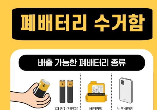 속초시, 아파트에 폐건전지 수거함 보급…10월까지 설치