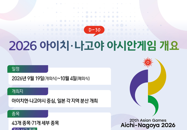 [오늘의 그래픽] 2026 아이치·나고야 아시안게임 개요