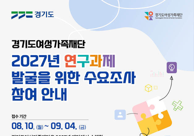 경기도여성가족재단, 내년도 연구과제 수요조사 실시