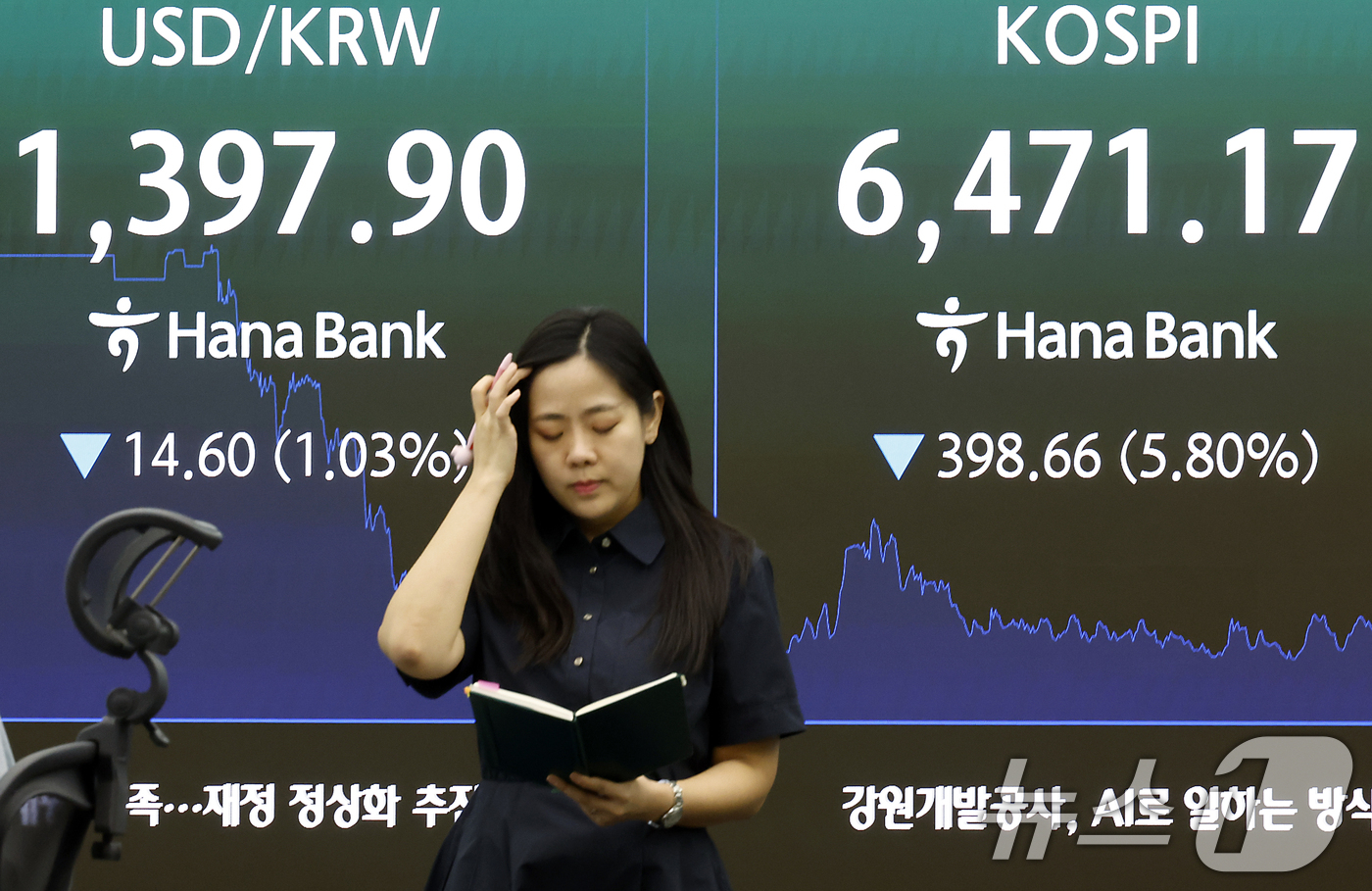 (서울=뉴스1) 박정호 기자 = 19일 오후 서울시 중구 하나은행 본점 딜링룸 전광판에 코스피 등 종가가 표시되고 있다.이날 코스피는 전 거래일 대비 398.66p(5.80%) 떨 …