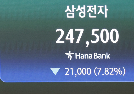 삼전닉스 큰 폭 하락 마감