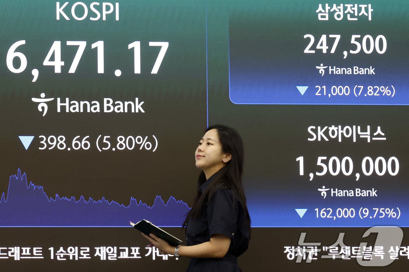 본문 이미지 - 19일 오후 서울시 중구 하나은행 본점 딜링룸 전광판에 코스피와 삼성전자와 SK하이닉스 종가가 표시되고 있다.  2026.8.19 ⓒ 뉴스1 박정호 기자
