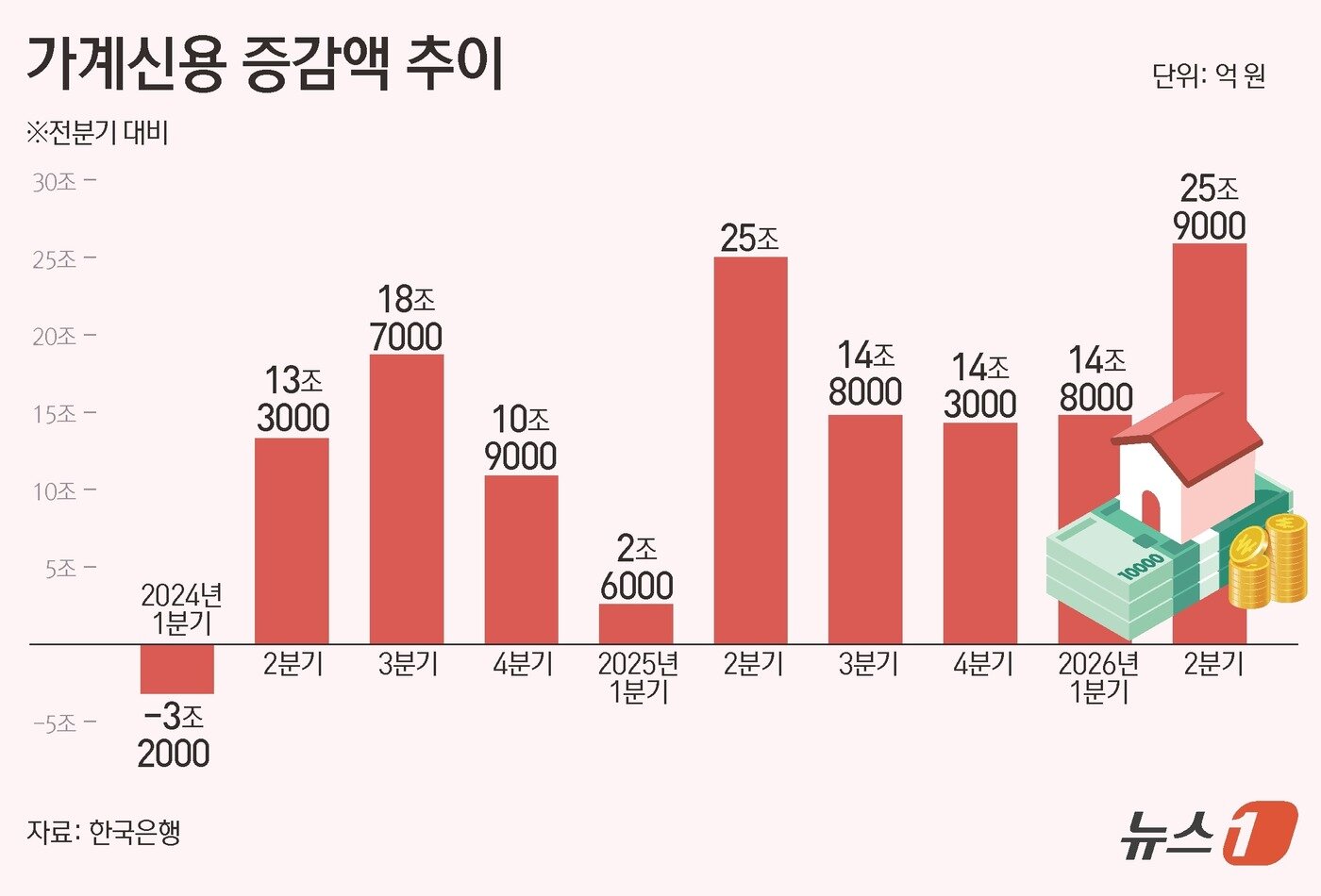 본문 이미지 - ⓒ 뉴스1 김초희 디자이너