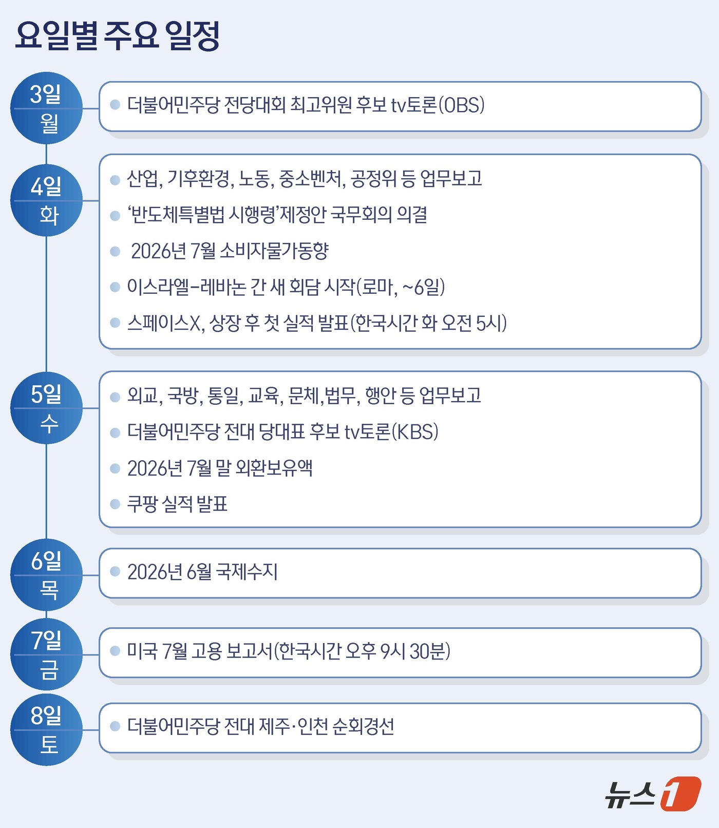 (서울=뉴스1) 김초희 디자이너 =