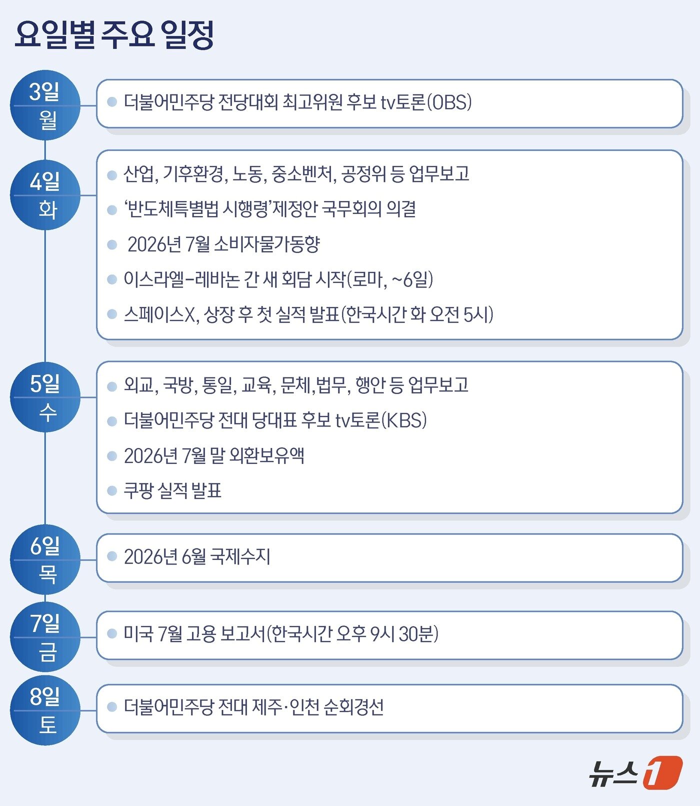 본문 이미지 - ⓒ 뉴스1 김초희 디자이너