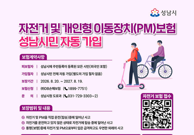 성남시, 자전거·킥보드 사고 보험 연장…최대 3000만원