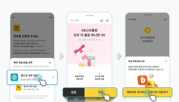 빗썸, KB국민은행 계좌 개설 간편해진다…'웹 개설' 도입