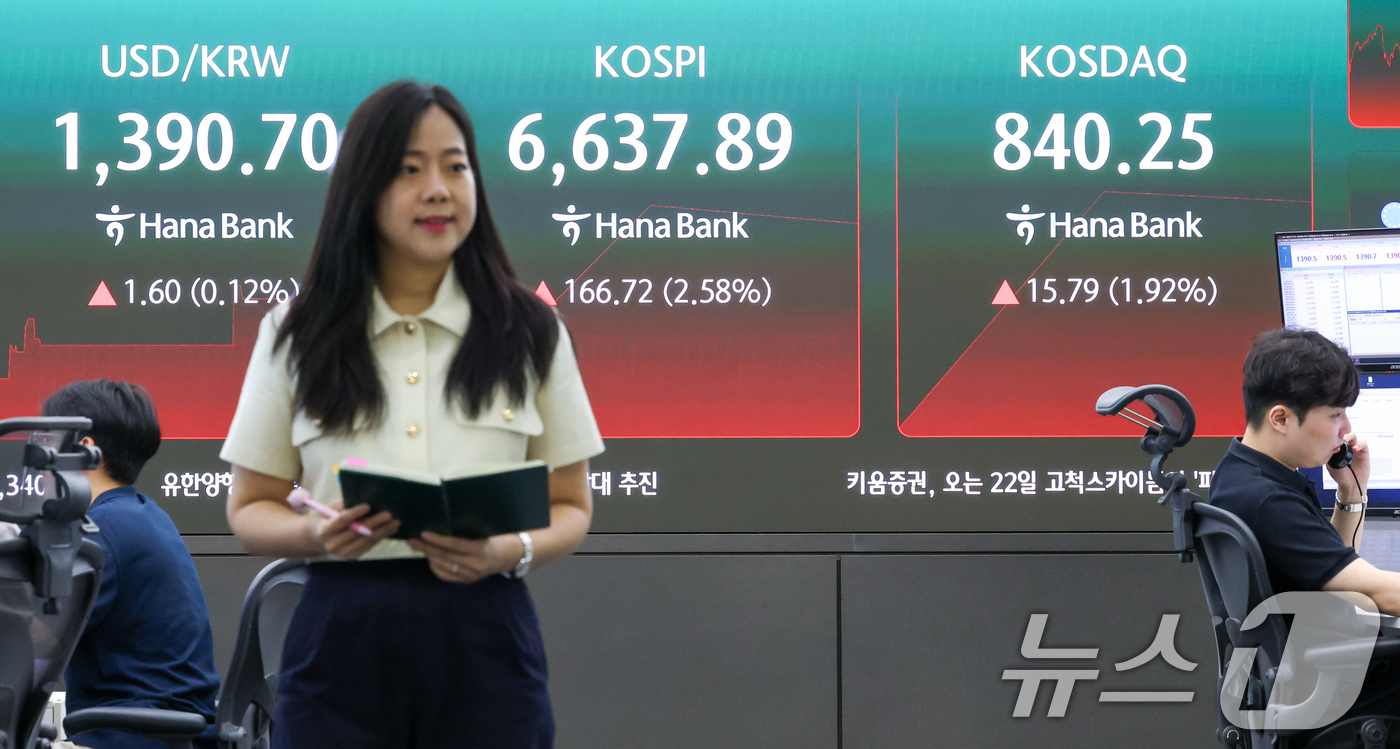 (서울=뉴스1) 안은나 기자 = 20일 오전 서울 중구 하나은행 딜링룸 전광판에 코스피, 코스닥 지수, 달러·원 환율 개장 후 시황이 나오고 있다. 2026.8.20/뉴스1
