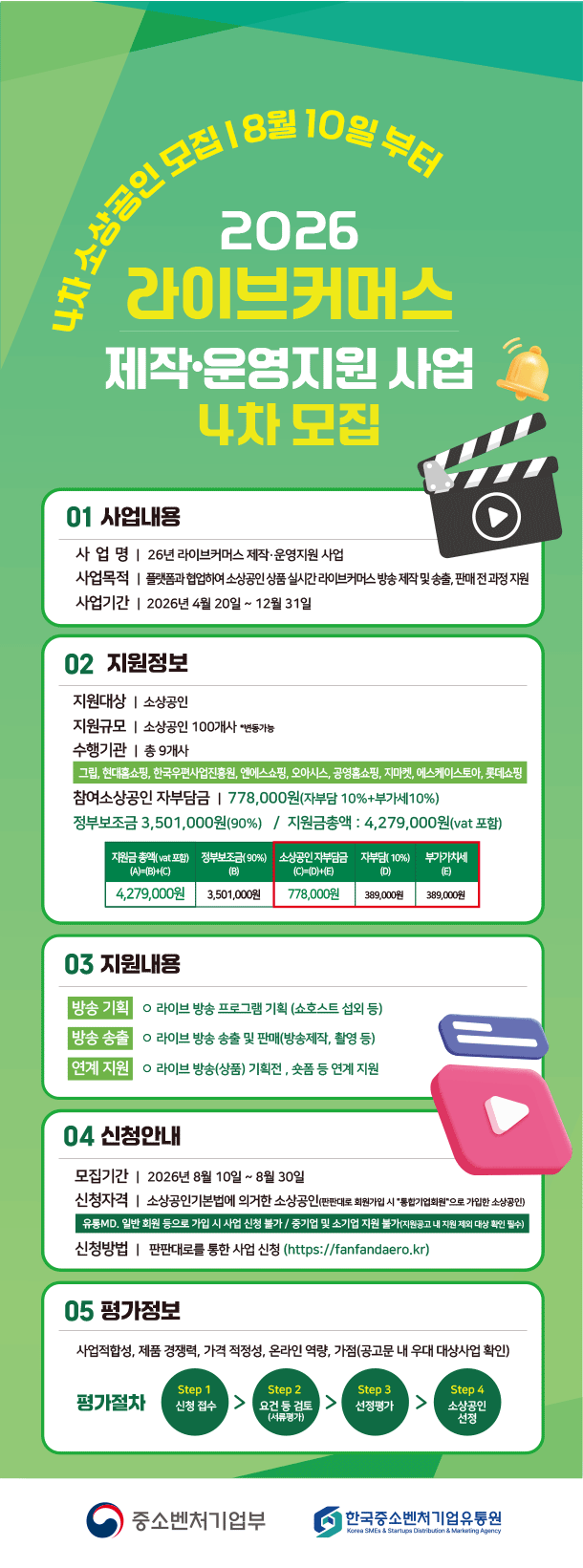 "홈쇼핑·오픈마켓과 협업 기회"…한유원, '라이브커머스' 소상공인 모집