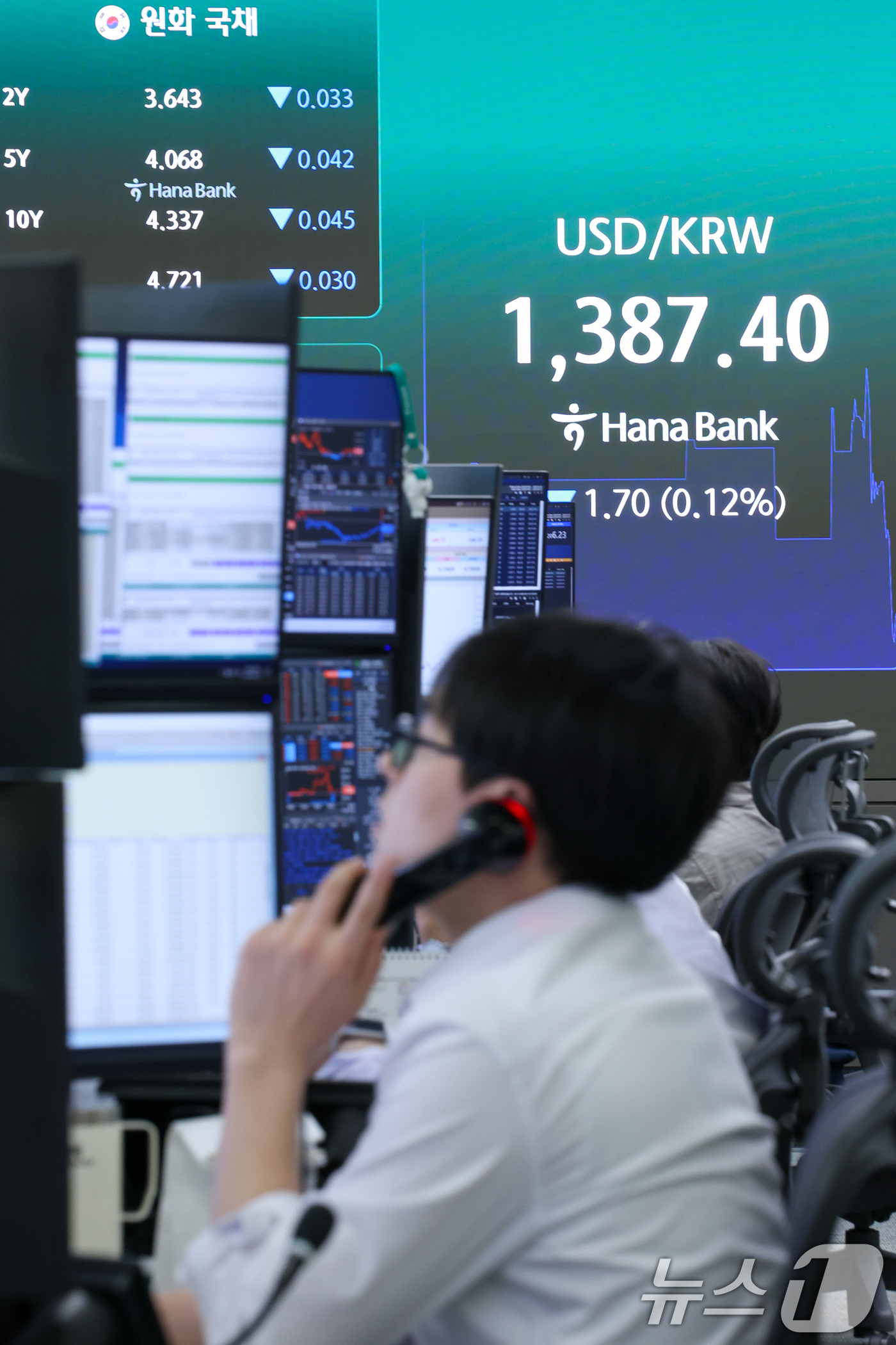 (서울=뉴스1) 안은나 기자 = 20일 오전 서울 중구 하나은행 딜링룸 전광판에 달러·원 환율 개장 후 시황이 나오고 있다. 2026.8.20/뉴스1