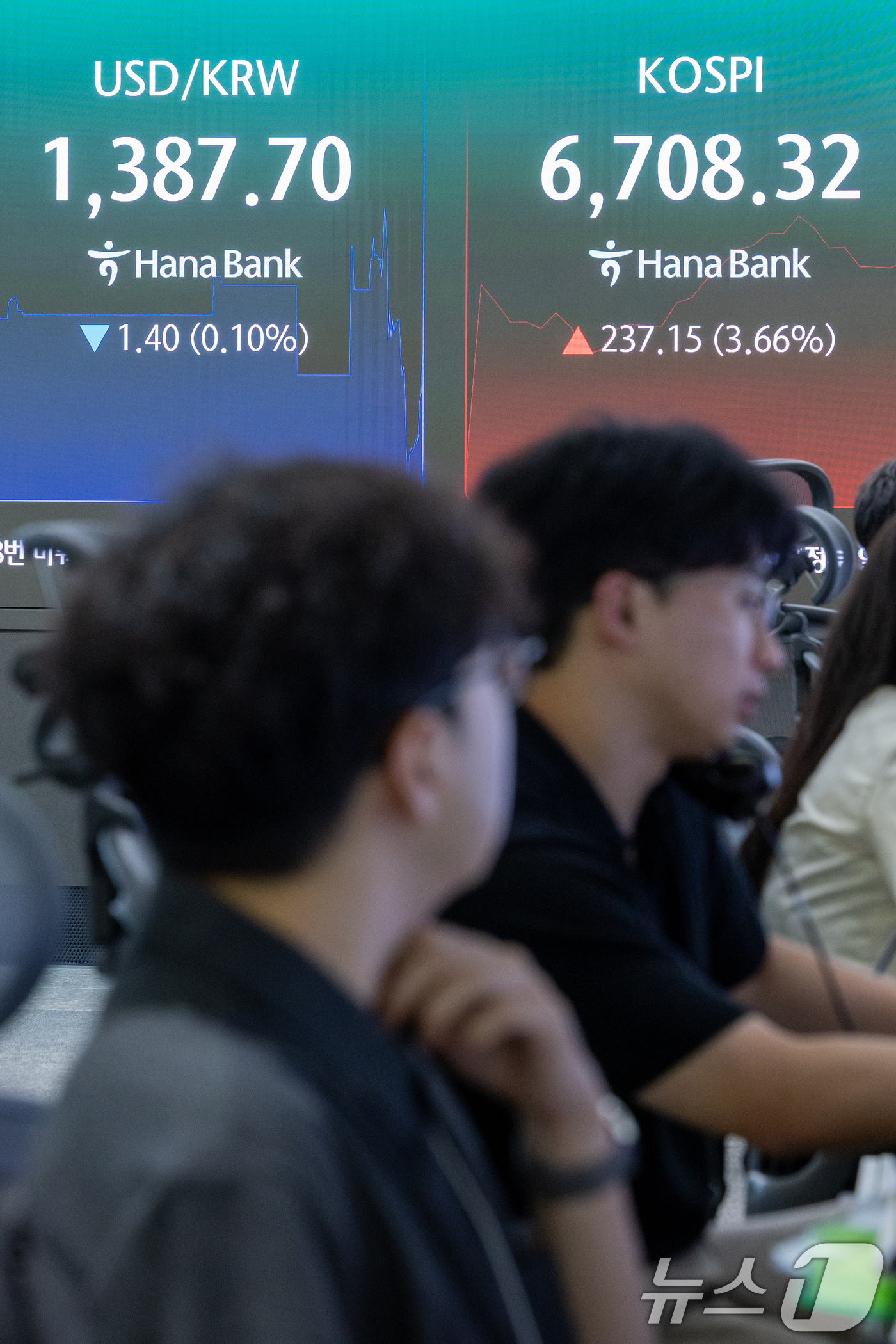 (서울=뉴스1) 안은나 기자 = 20일 오전 서울 중구 하나은행 딜링룸 전광판에 코스피, 코스닥 지수, 달러·원 환율 개장 후 시황이 나오고 있다. 2026.8.20/뉴스1