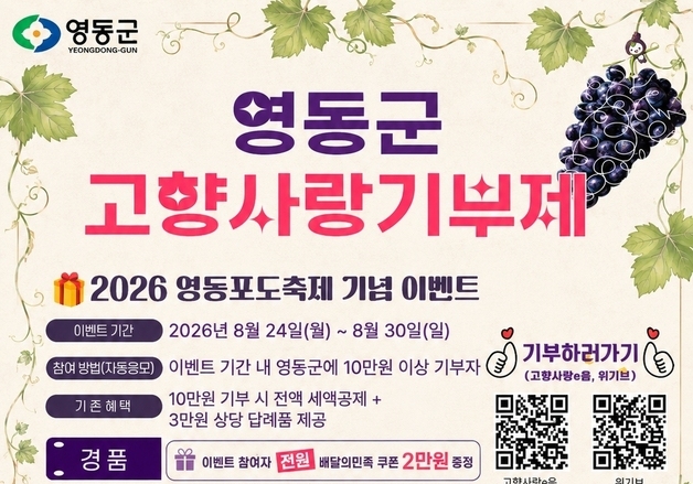 '답례품+상품권 2만원'…영동군 고향사랑기부 포도축제 이벤트