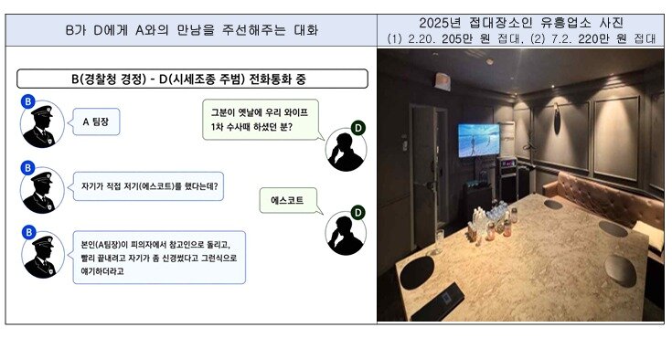 본문 이미지 -  유명 인플루언서 사건 관련 녹취록.(서울남부지검 제공)
