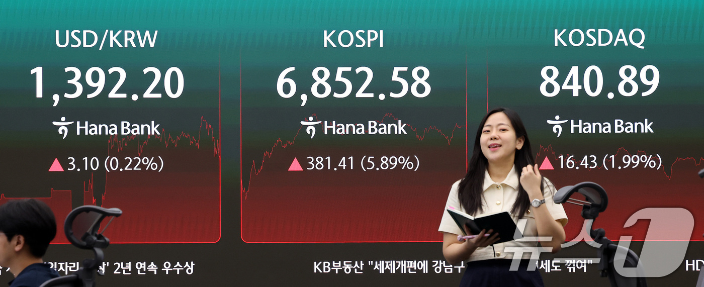 (서울=뉴스1) 박지혜 기자 = 20일 오후 서울 중구 하나은행 본점 딜링룸 전광판에 코스피 등 종가가 표시되고 있다.이날 코스피는 전일 종가와 비교해 381.41포인트(p)(5. …