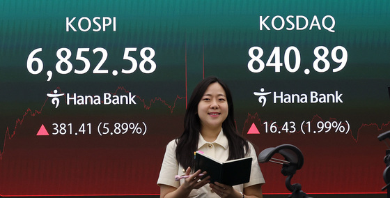 코스피, 5%대 급등 마감