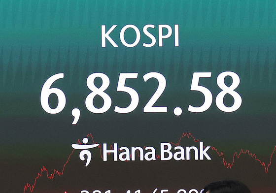 코스피 상승 마감