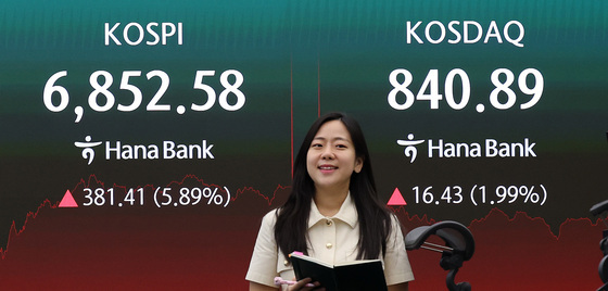 코스피 5.9% 급등해 6852