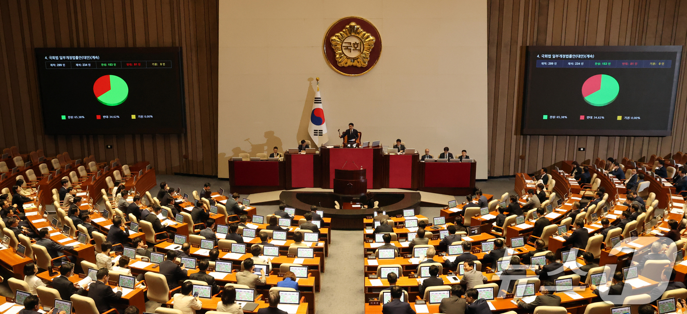 (서울=뉴스1) 황기선 기자 = 20일 오후 서울 여의도 국회에서 열린 제438회 국회(임시회) 제1차 본회의에서 국회법 일부개정법률안(대안)이 가결되고 있다. 2026.8.20/ …
